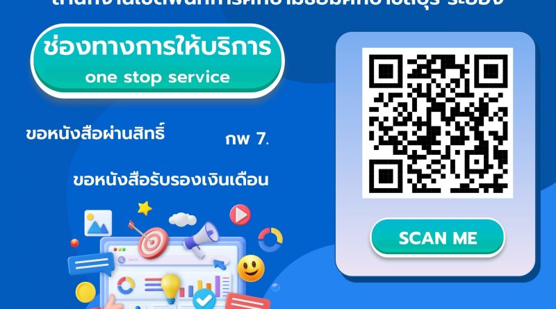 one stop service – สำนักงานเขตพื้นที่การศึกษามัธยมศึกษาชลบุรี ระยอง