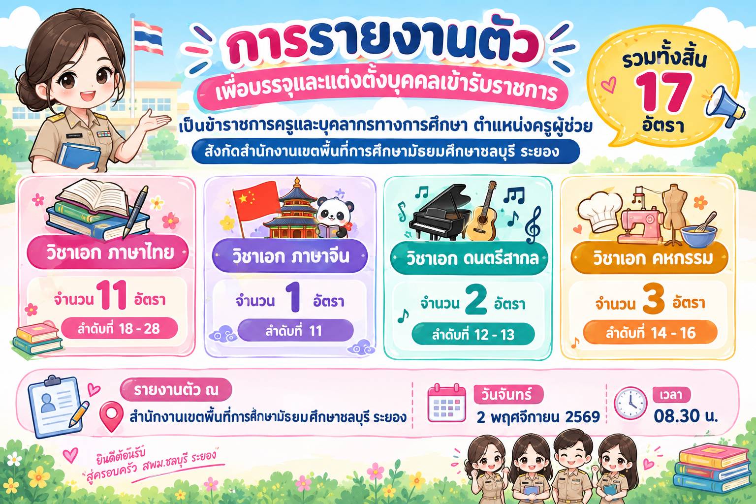 การรายงานตัวเพื่อบรรจุครูผู้ช่วย